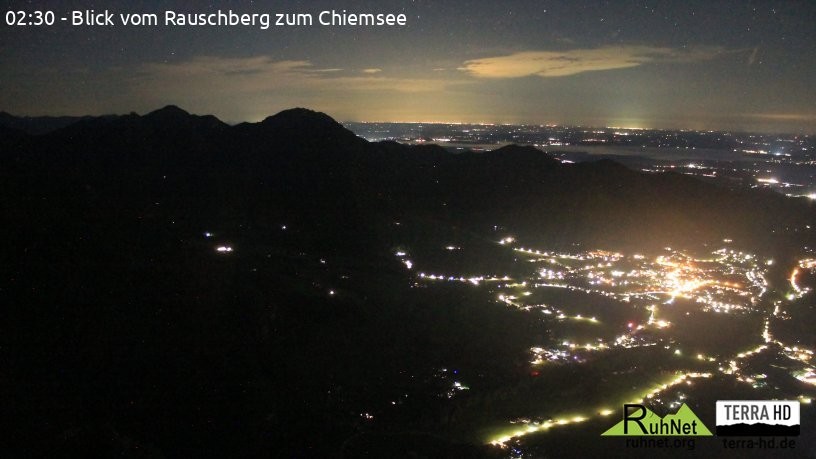 Archiv Foto Webcam Ruhpolding: Bergstation Rauschberg