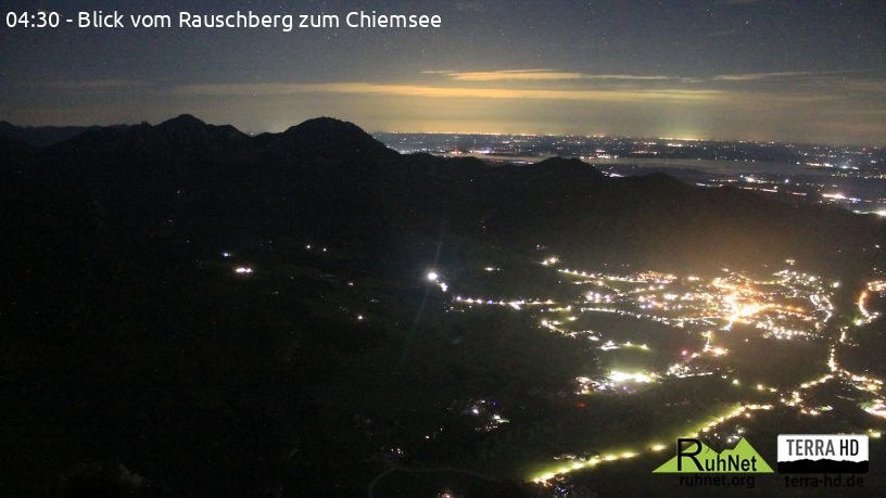 Archiv Foto Webcam Ruhpolding: Bergstation Rauschberg