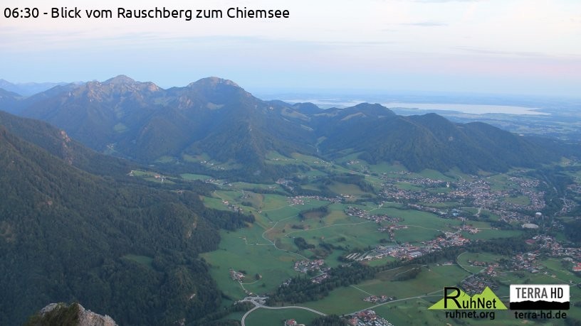 Archiv Foto Webcam Ruhpolding: Bergstation Rauschberg