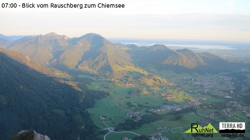 Archiv Foto Webcam Ruhpolding: Bergstation Rauschberg