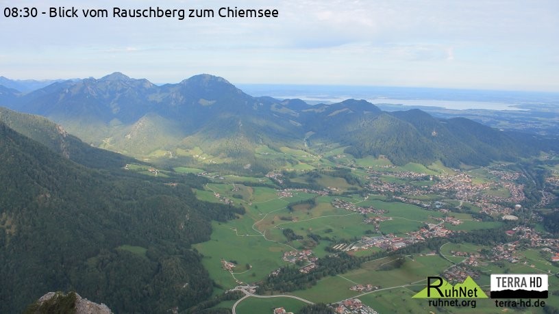 Archiv Foto Webcam Ruhpolding: Bergstation Rauschberg
