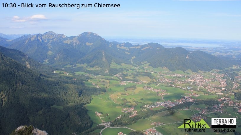 Archiv Foto Webcam Ruhpolding: Bergstation Rauschberg