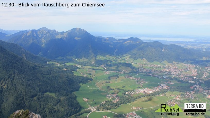 Archiv Foto Webcam Ruhpolding: Bergstation Rauschberg