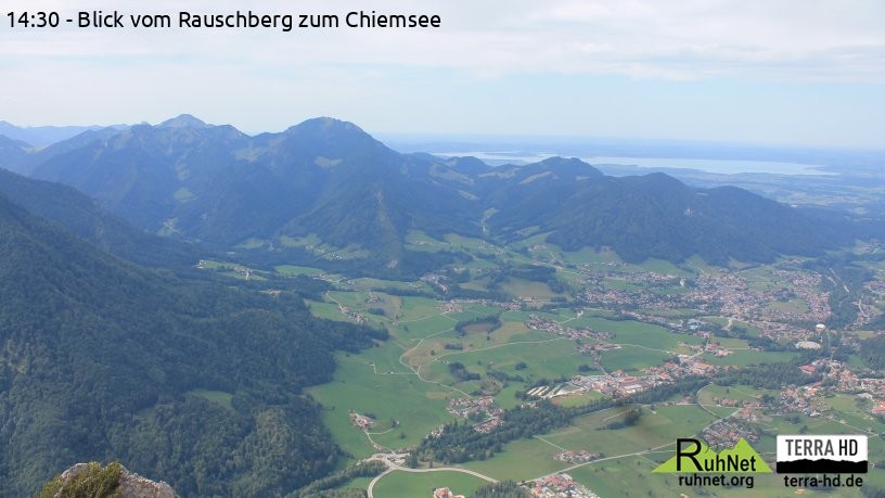 Archiv Foto Webcam Ruhpolding: Bergstation Rauschberg