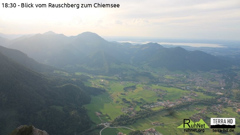 Archiv Foto Webcam Ruhpolding: Bergstation Rauschberg