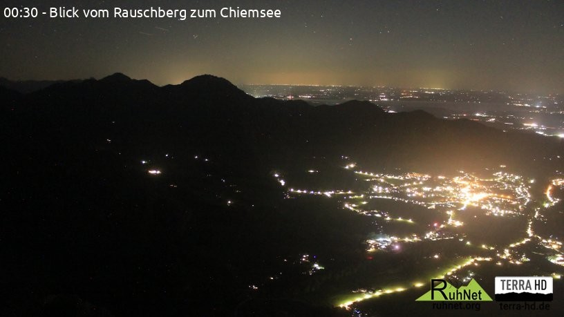 Archiv Foto Webcam Ruhpolding: Bergstation Rauschberg