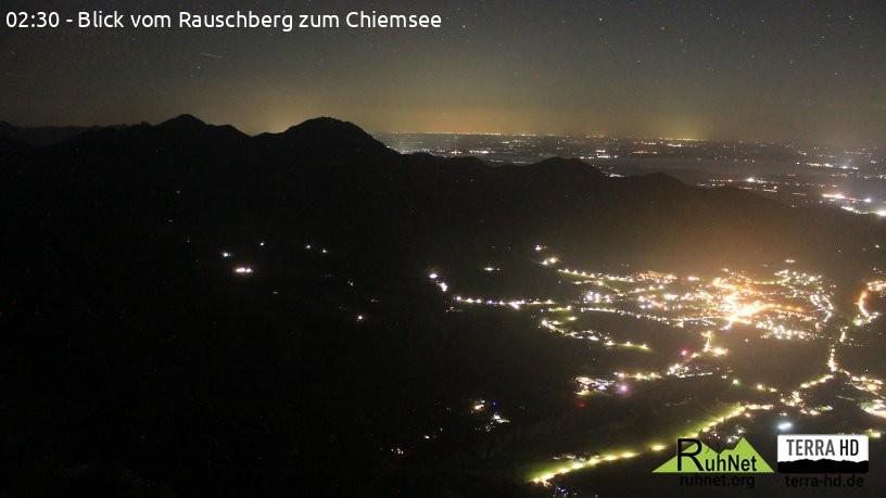 Archiv Foto Webcam Ruhpolding: Bergstation Rauschberg