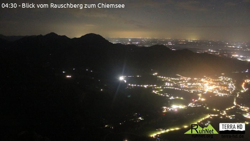 Archiv Foto Webcam Ruhpolding: Bergstation Rauschberg