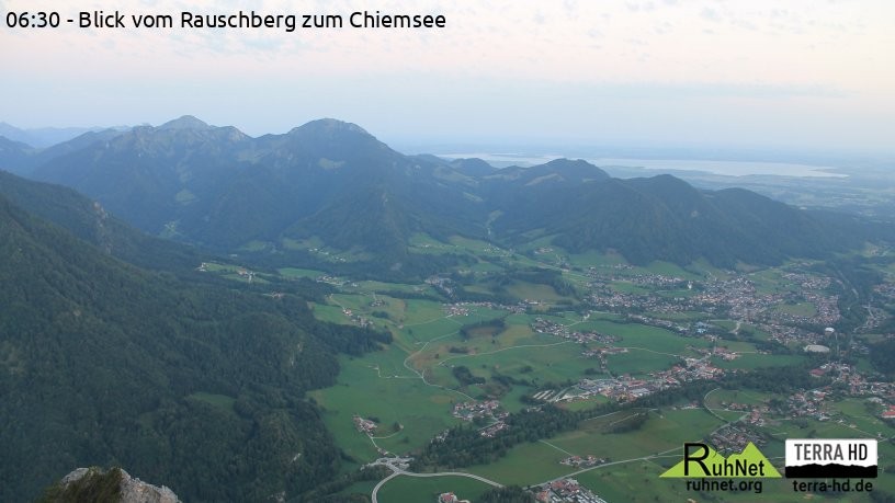 Archiv Foto Webcam Ruhpolding: Bergstation Rauschberg