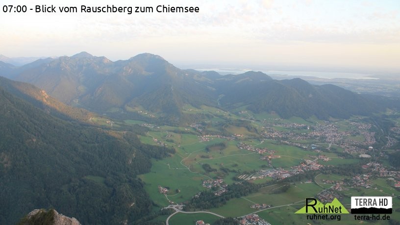 Archiv Foto Webcam Ruhpolding: Bergstation Rauschberg