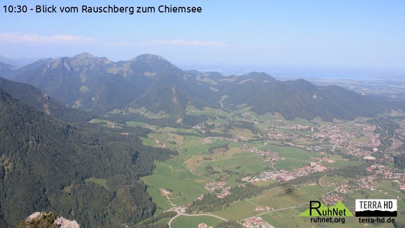 Archiv Foto Webcam Ruhpolding: Bergstation Rauschberg