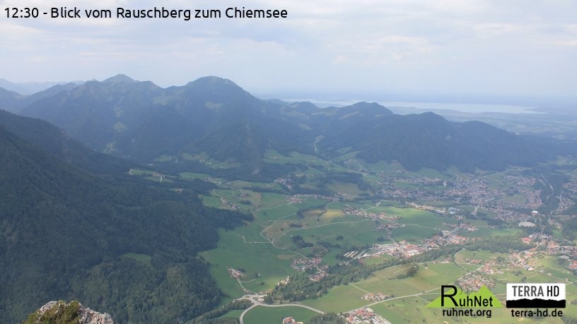 Archiv Foto Webcam Ruhpolding: Bergstation Rauschberg