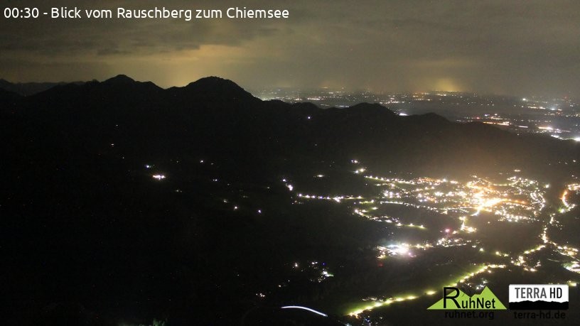 Archiv Foto Webcam Ruhpolding: Bergstation Rauschberg