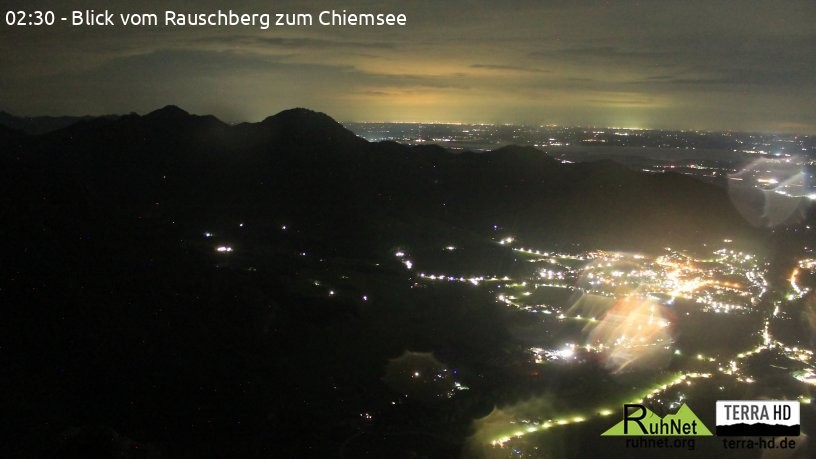 Archiv Foto Webcam Ruhpolding: Bergstation Rauschberg