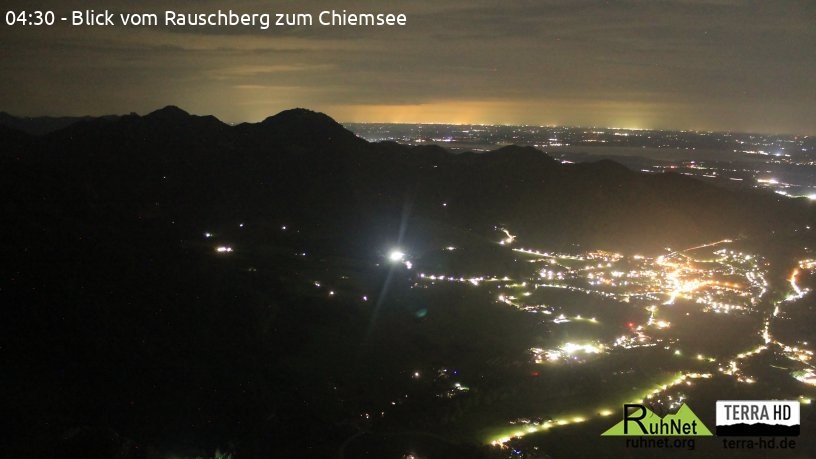 Archiv Foto Webcam Ruhpolding: Bergstation Rauschberg