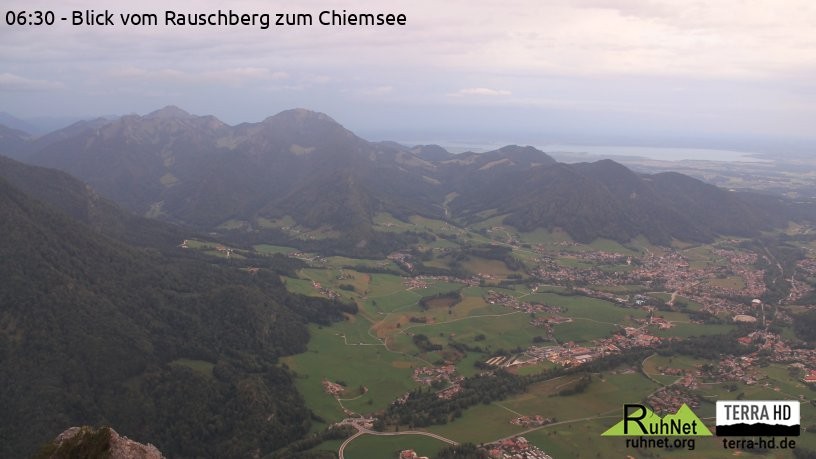Archiv Foto Webcam Ruhpolding: Bergstation Rauschberg
