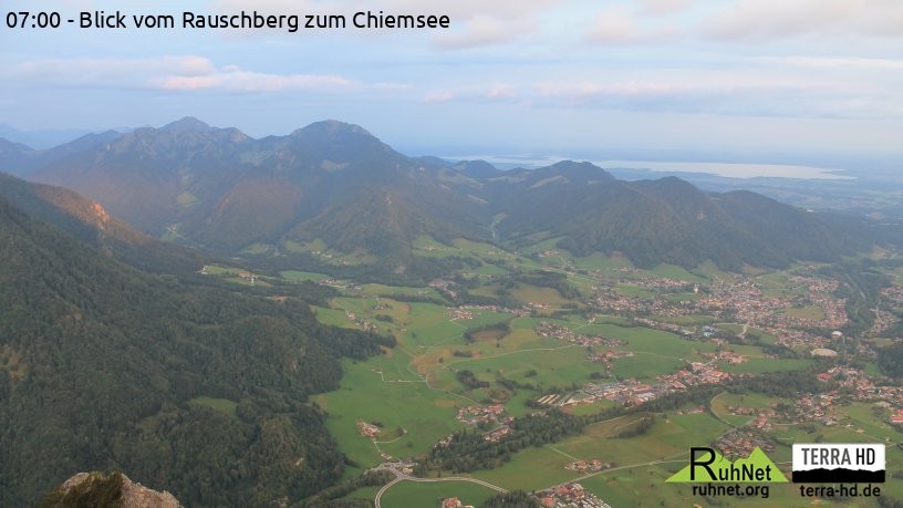 Archiv Foto Webcam Ruhpolding: Bergstation Rauschberg