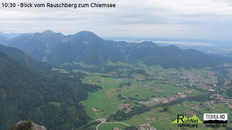 Archiv Foto Webcam Ruhpolding: Bergstation Rauschberg