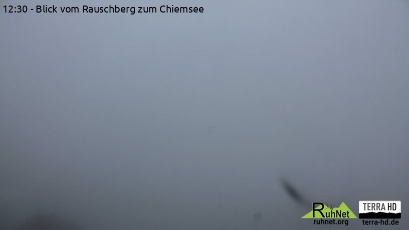 Archiv Foto Webcam Ruhpolding: Bergstation Rauschberg