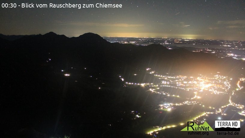 Archiv Foto Webcam Ruhpolding: Bergstation Rauschberg