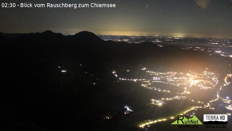 Archiv Foto Webcam Ruhpolding: Bergstation Rauschberg