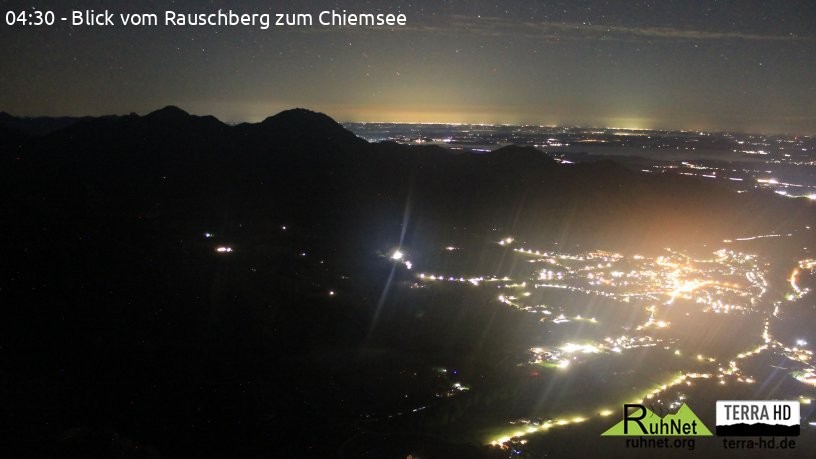 Archiv Foto Webcam Ruhpolding: Bergstation Rauschberg