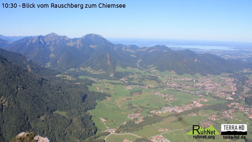 Archiv Foto Webcam Ruhpolding: Bergstation Rauschberg