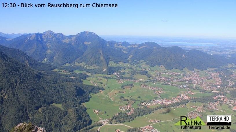 Archiv Foto Webcam Ruhpolding: Bergstation Rauschberg