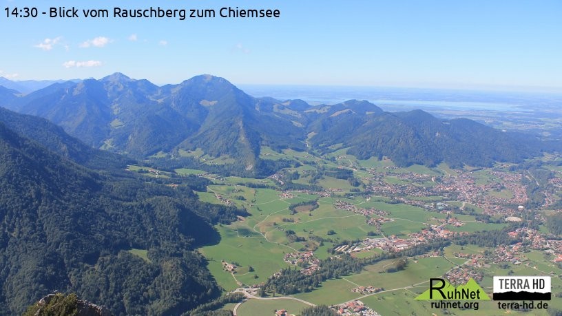 Archiv Foto Webcam Ruhpolding: Bergstation Rauschberg