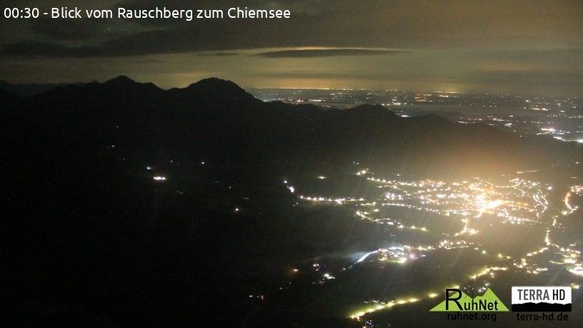 Archiv Foto Webcam Ruhpolding: Bergstation Rauschberg