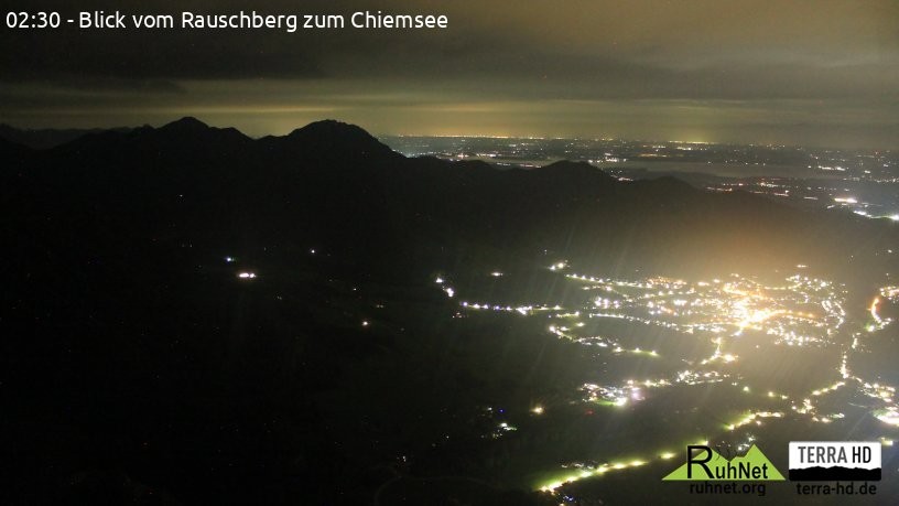 Archiv Foto Webcam Ruhpolding: Bergstation Rauschberg
