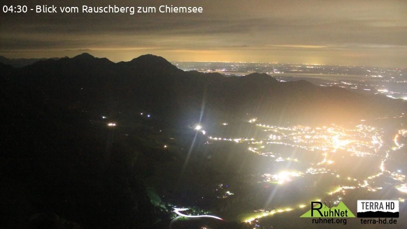 Archiv Foto Webcam Ruhpolding: Bergstation Rauschberg