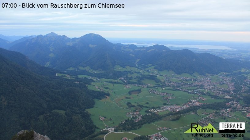 Archiv Foto Webcam Ruhpolding: Bergstation Rauschberg