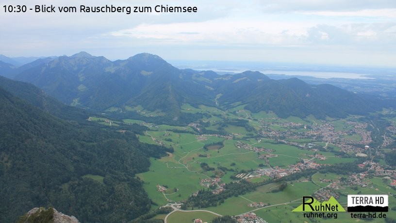 Archiv Foto Webcam Ruhpolding: Bergstation Rauschberg