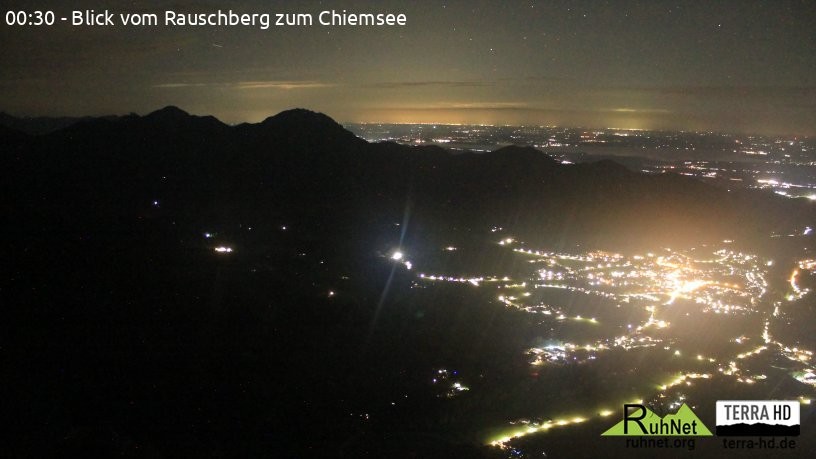 Archiv Foto Webcam Ruhpolding: Bergstation Rauschberg