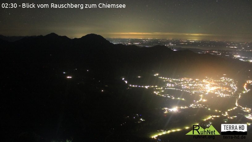 Archiv Foto Webcam Ruhpolding: Bergstation Rauschberg