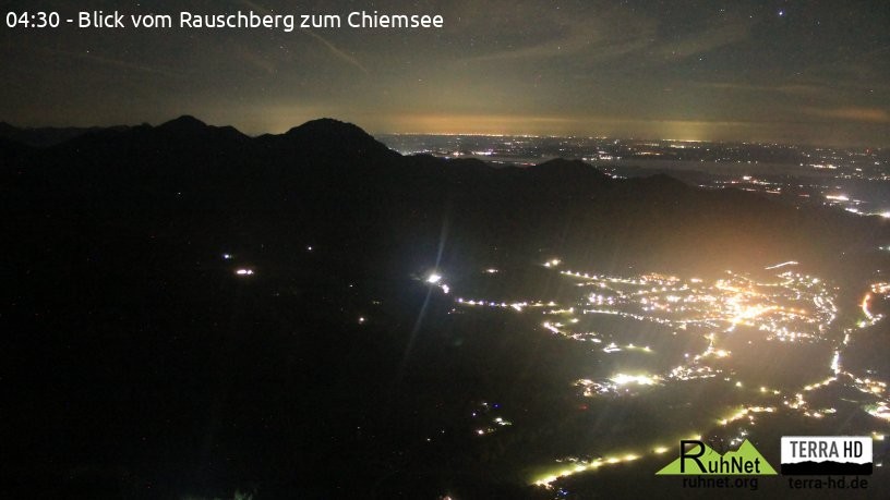 Archiv Foto Webcam Ruhpolding: Bergstation Rauschberg