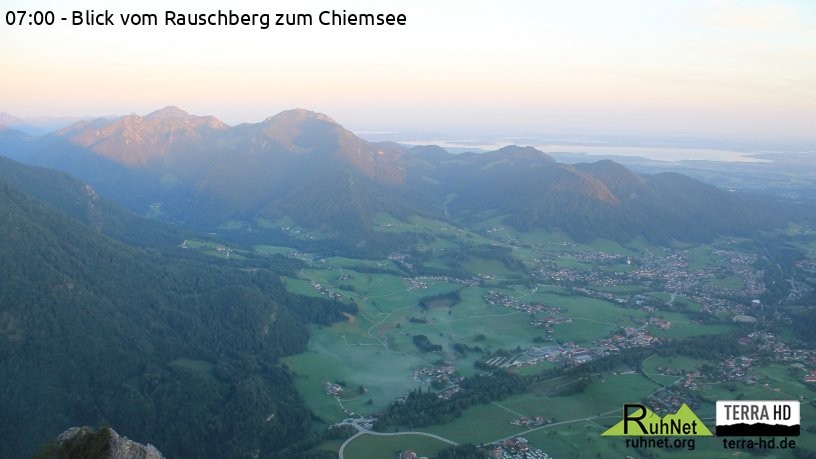 Archiv Foto Webcam Ruhpolding: Bergstation Rauschberg