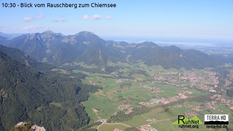 Archiv Foto Webcam Ruhpolding: Bergstation Rauschberg