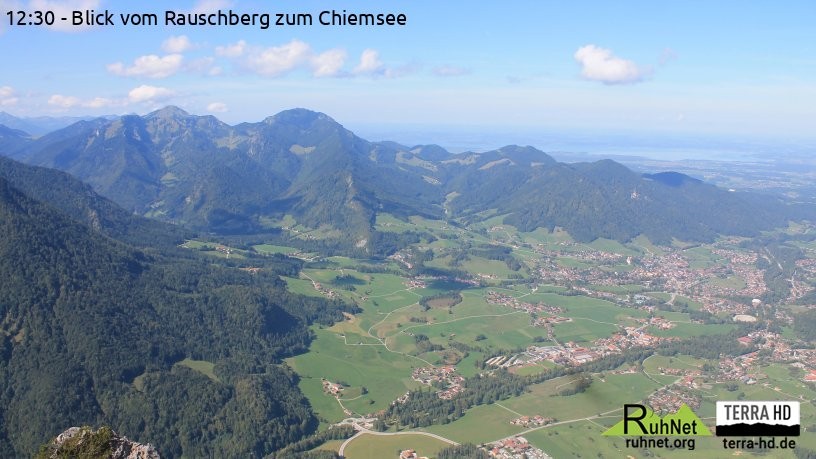 Archiv Foto Webcam Ruhpolding: Bergstation Rauschberg
