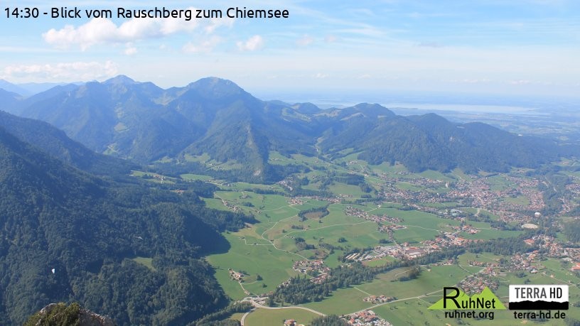 Archiv Foto Webcam Ruhpolding: Bergstation Rauschberg