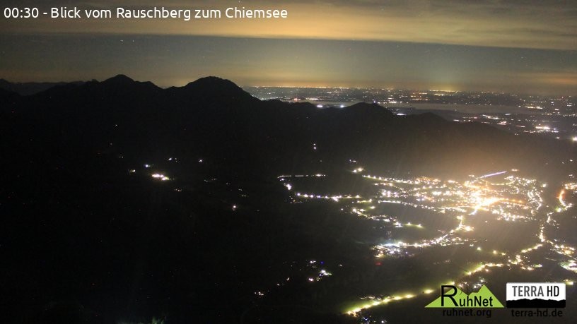 Archiv Foto Webcam Ruhpolding: Bergstation Rauschberg