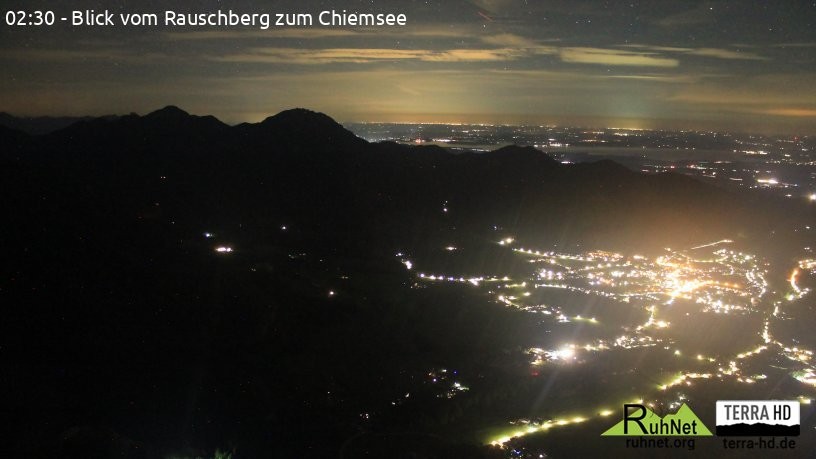 Archiv Foto Webcam Ruhpolding: Bergstation Rauschberg