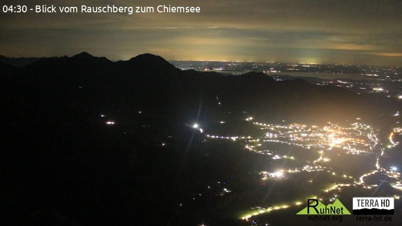 Archived image Webcam Rauschberg Top Station