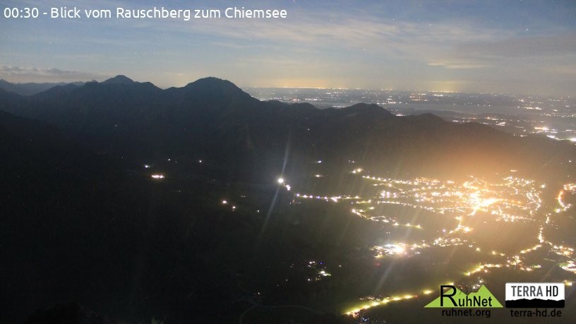 Archived image Webcam Rauschberg Top Station