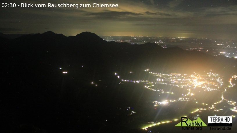 Archived image Webcam Rauschberg Top Station
