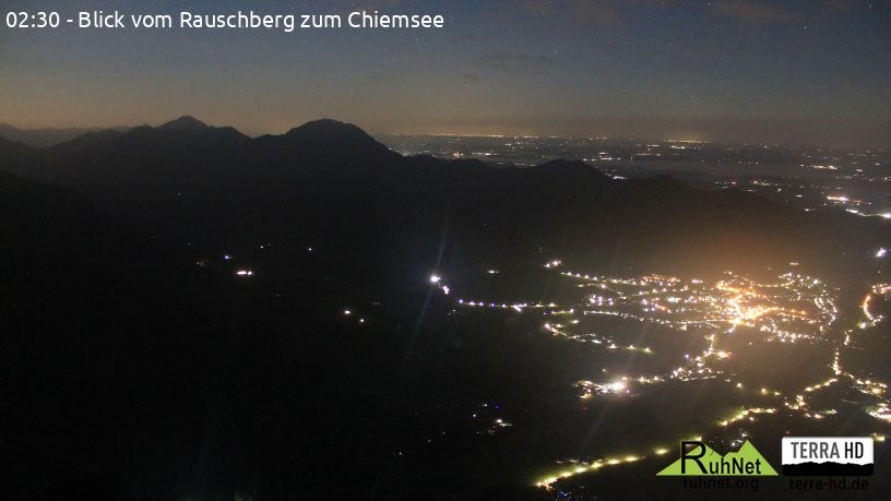 Archiv Foto Webcam Ruhpolding: Bergstation Rauschberg