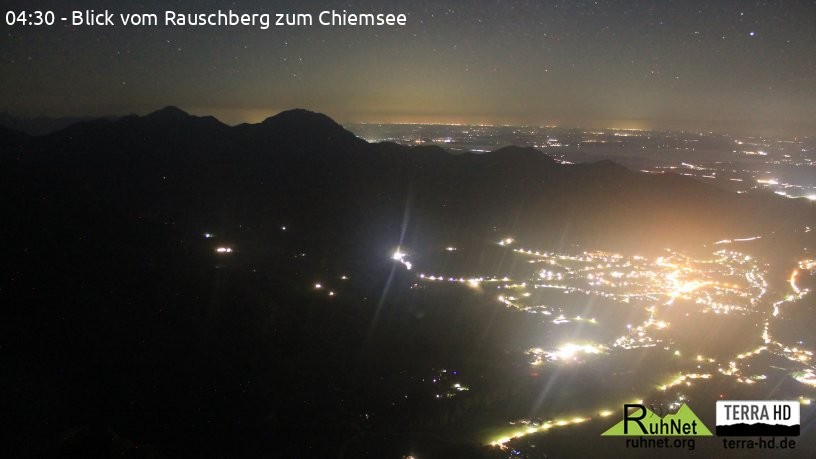 Archiv Foto Webcam Ruhpolding: Bergstation Rauschberg