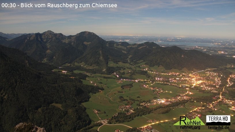 Archiv Foto Webcam Ruhpolding: Bergstation Rauschberg