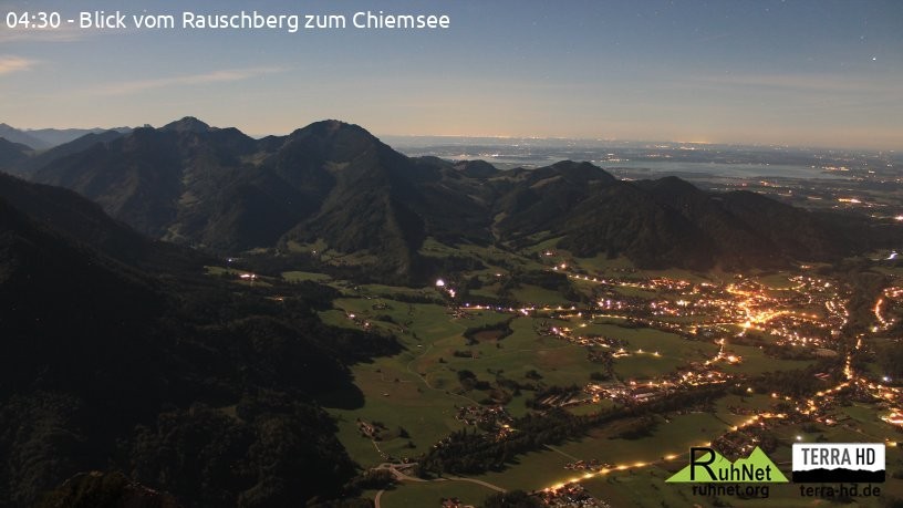 Archiv Foto Webcam Ruhpolding: Bergstation Rauschberg